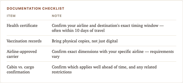 Sample page from Cat Travel & Relocation Guide