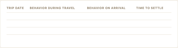 Sample page from Cat Travel & Relocation Guide