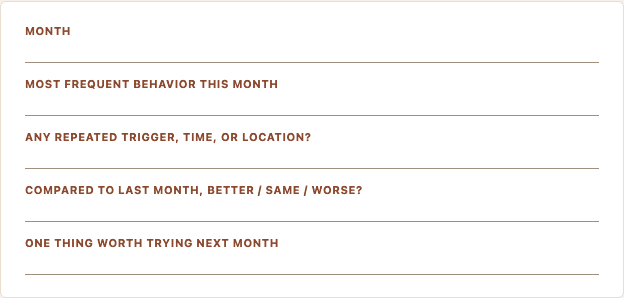 Sample page from Cat Behavior Journal