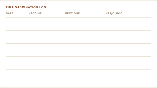 Sample page from Cat Vet Visit Planner